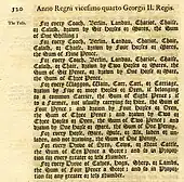 Image 7The schedule of maximum tolls allowed on the Woodstock to Rollright Turnpike Trust on the Great Road to Worcester in 1751 (from History of road transport)