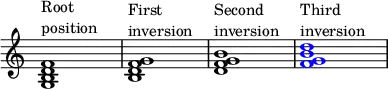 {
\override Score.TimeSignature
#'stencil = ##f
\override Score.SpacingSpanner.strict-note-spacing = ##t
\set Score.proportionalNotationDuration = #(ly:make-moment 1/4)
\time 4/4
\relative c' {
<g b d f>1^\markup { \column { "Root" "position" } }
<b d f g>1^\markup { \column { "First" "inversion" } }
<d f g b>1^\markup { \column { "Second" "inversion" } }
\once \override NoteHead.color = #blue <f g b d>1^\markup { \column { "Third" "inversion" } }
}
}