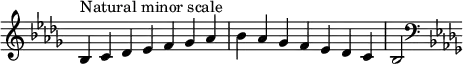 {
\override Score.TimeSignature #'stencil = ##f
\relative c' {
\clef treble \key bes \minor \time 7/4
bes4^\markup { Natural minor scale } c des es f ges aes bes aes ges f es des c bes2
\clef bass \key bes \minor
} }